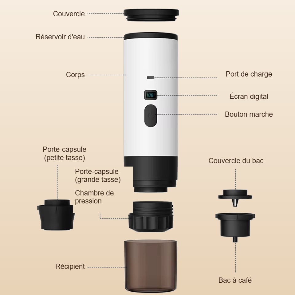 Schéma des pièces de la machine à espresso portable